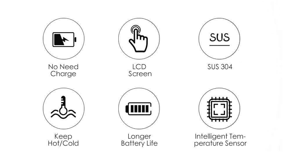 ThermaGlow Smart Flask