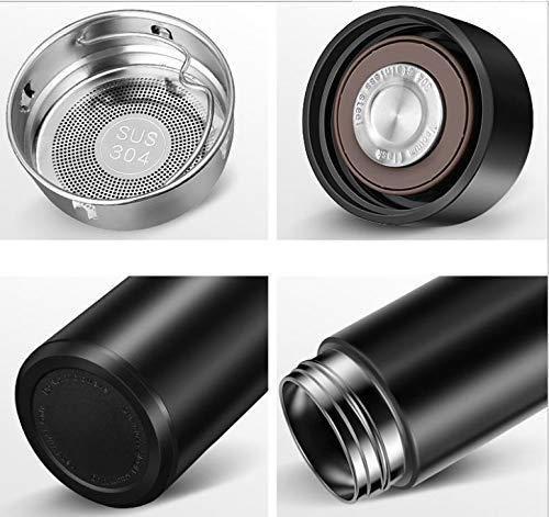 ThermaGlow Smart Flask